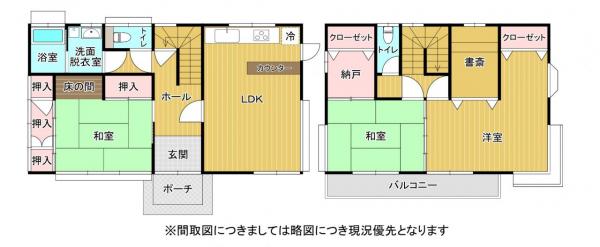 熊本市東区尾ノ上1丁目 中古一戸建て