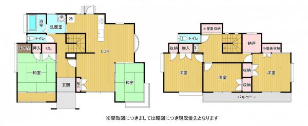 菊池市旭志川辺 中古一戸建て